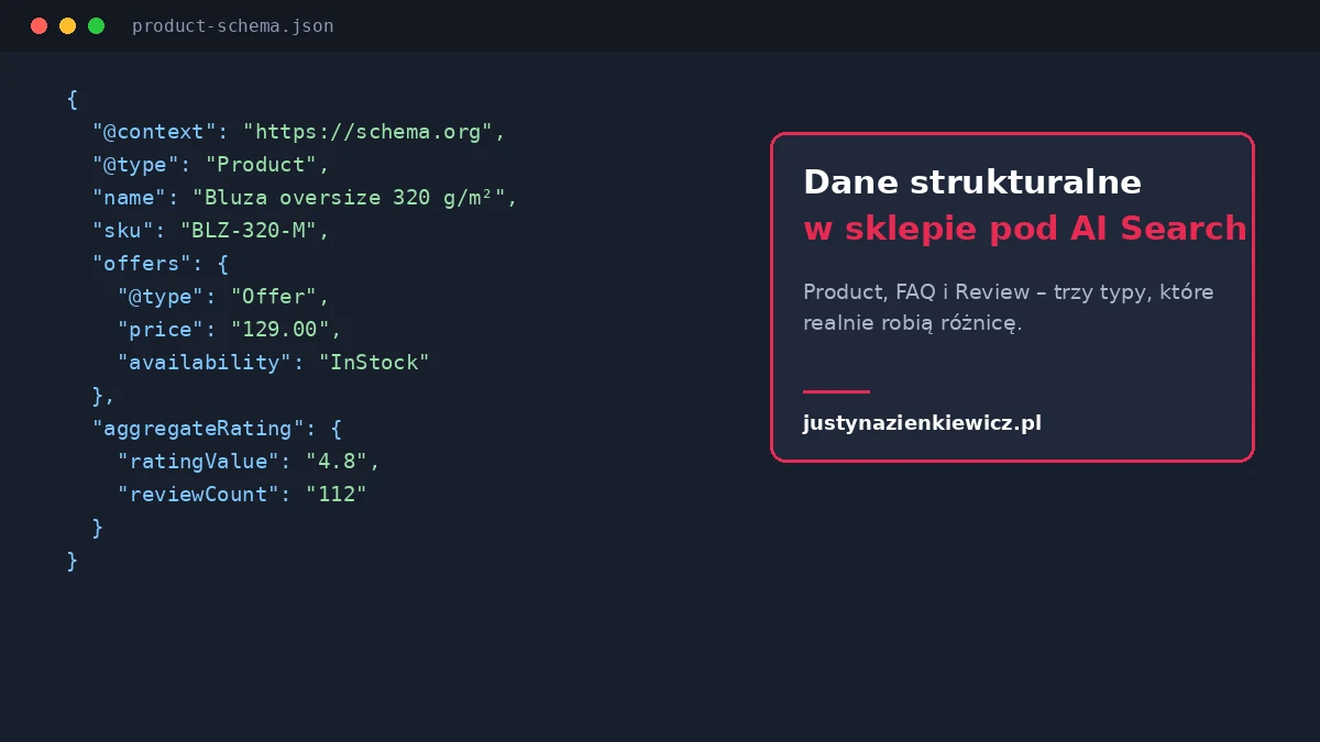 Dane strukturalne w sklepie pod AI Search – przykład kodu JSON-LD