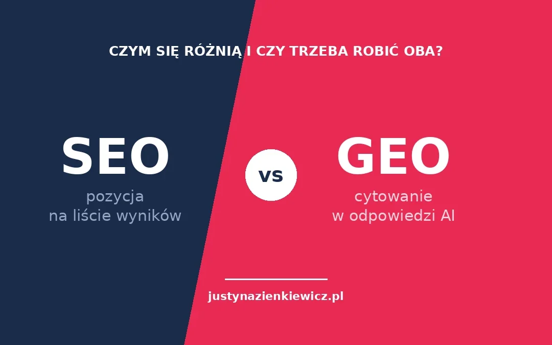 GEO vs SEO – czym się różnią i czy trzeba robić oba?