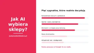 Jak AI wybiera sklepy do polecenia – pięć sygnałów