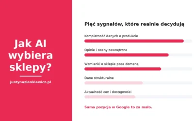 Jak AI wybiera sklepy do polecenia? Co realnie decyduje