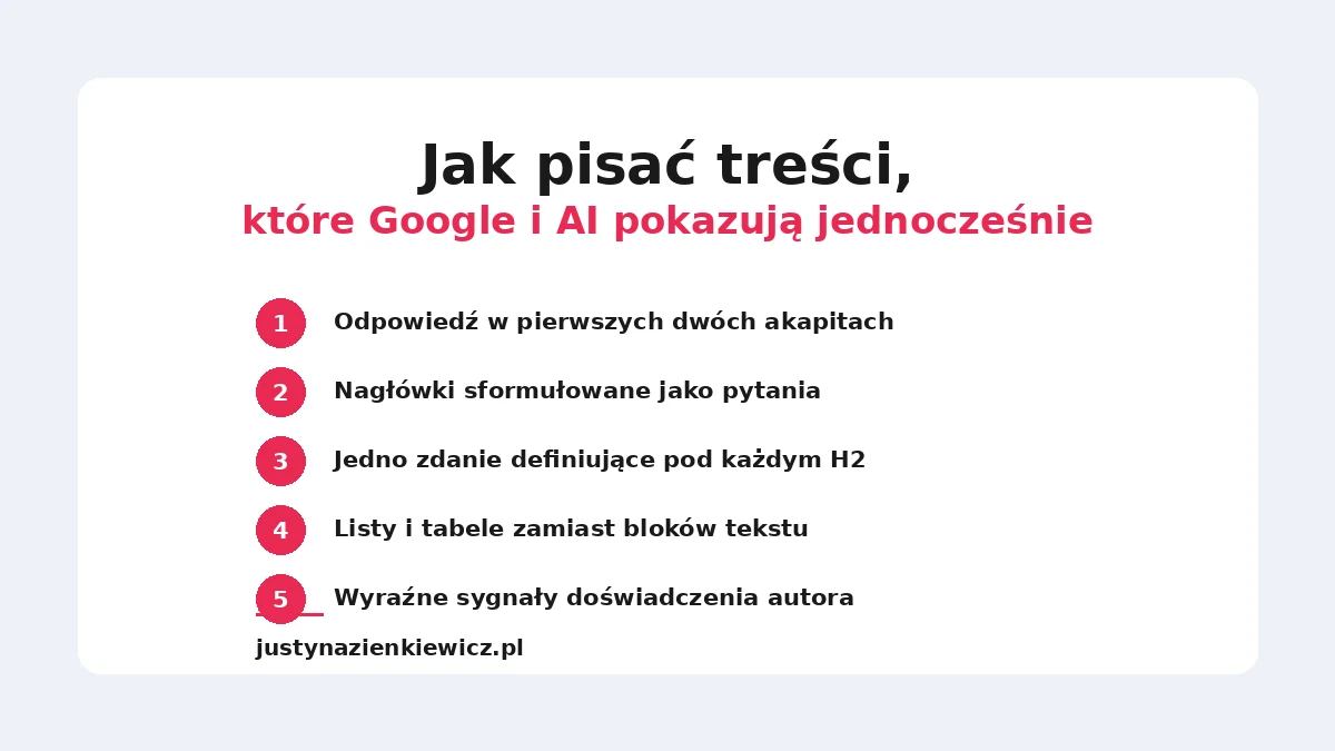 Jak pisać treści, które Google i AI pokazują jednocześnie – pięć zasad