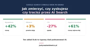 Jak zmierzyć wpływ AI Search w Google Search Console