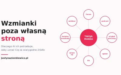 Wzmianki o marce poza własną stroną – dlaczego AI ich potrzebuje